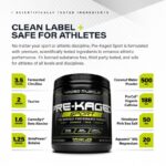 Pre-Kaged Sport (20 Servings) Label