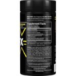 TestoFX Sport (80 caps) Right Facts